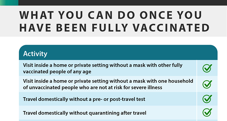 What you can do once you have been fully vaccinated